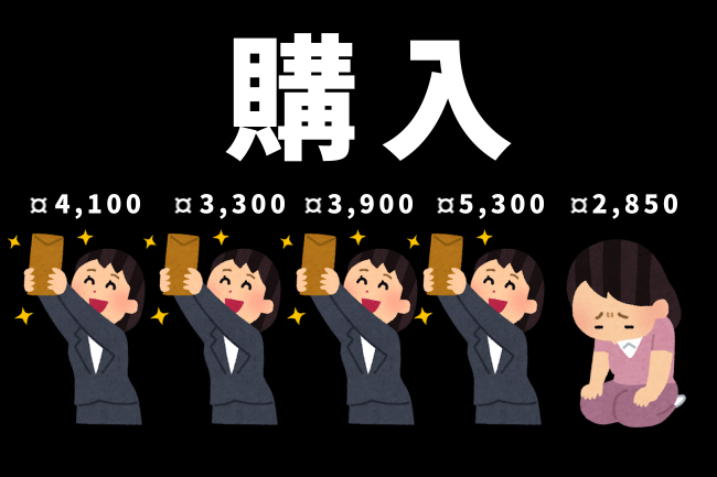 フルバイ