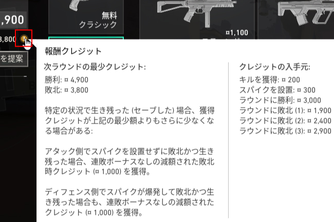 クレジットの入手条件